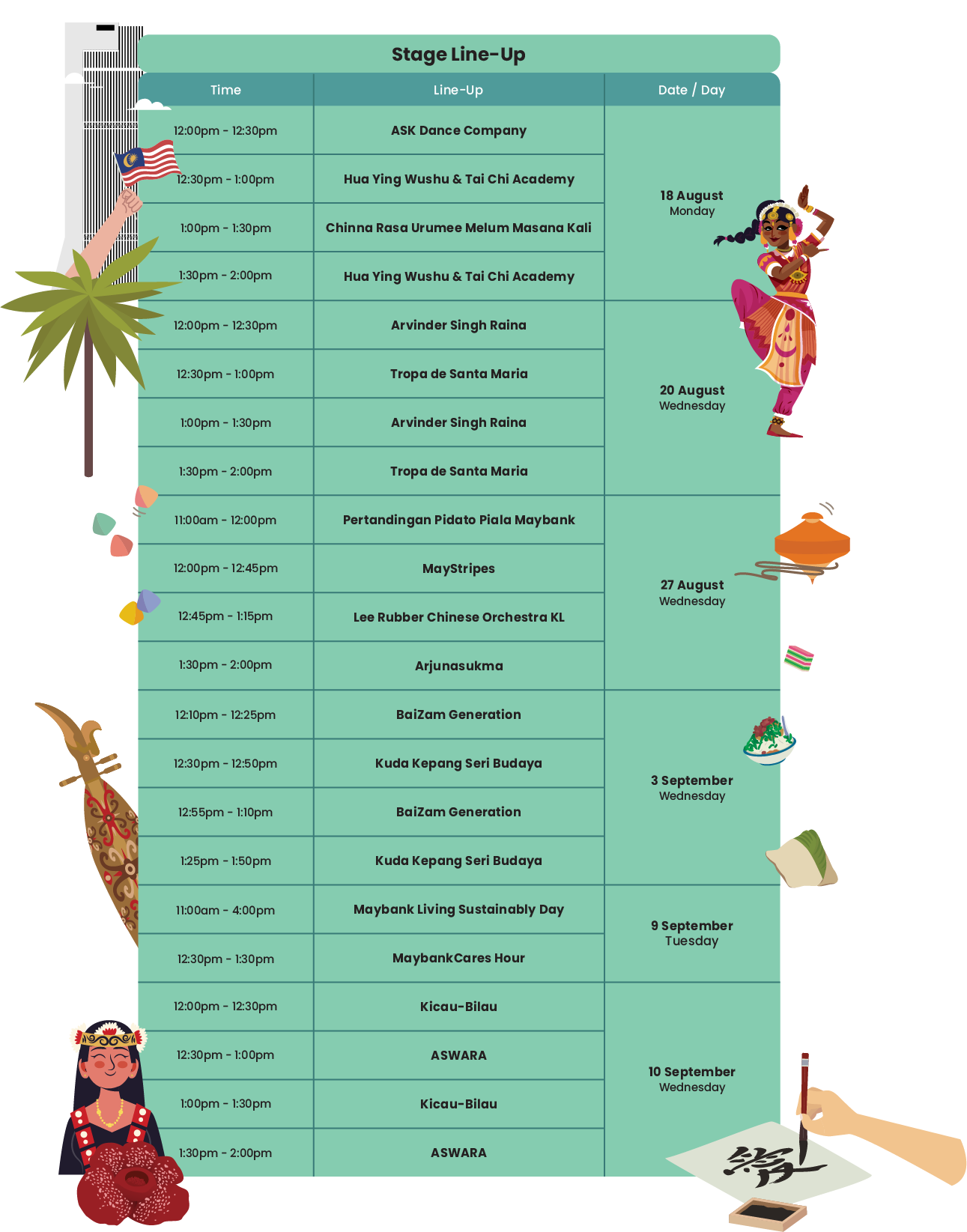 CASB 2025 Performances time table