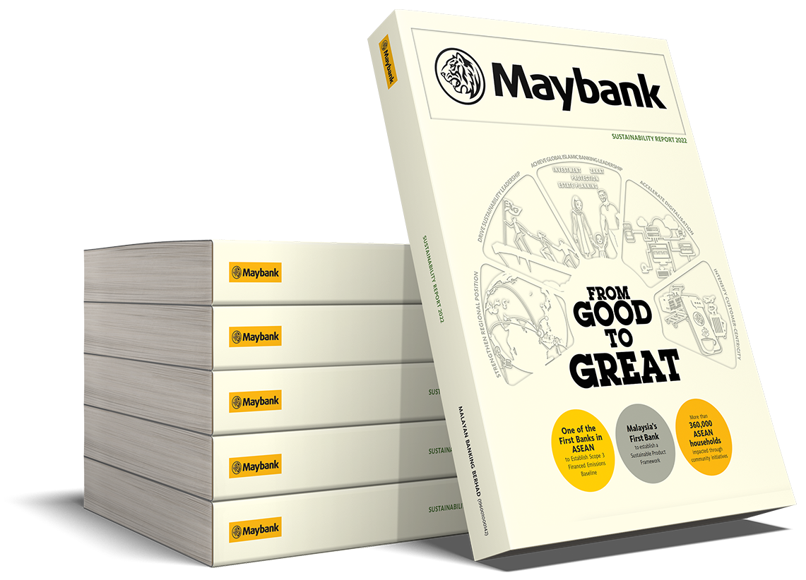 Maybank Sustainability Report 2022